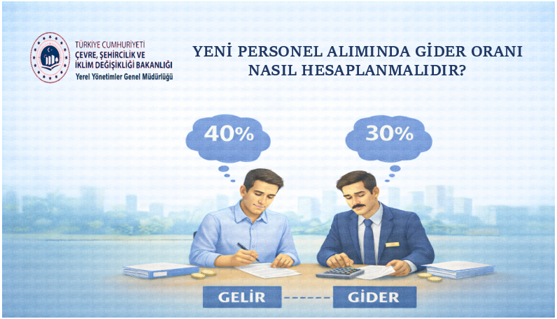 Yeni Personel Alımında Gider Oranı Nasıl Hesaplanmalıdır?